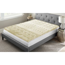 Surmatelas 13 zones